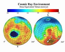 Image result for Cosmic Radiation