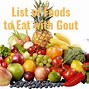 Image result for Gout Diet Food List
