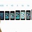 Image result for Cell Phone Screen Size iPhone SE