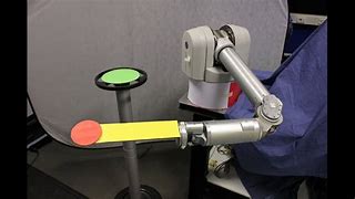 Image result for Robotic Arm Dynamics