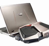 Image result for Computer Time Laptop