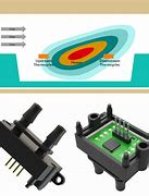 Image result for MEMS Flow Sensor