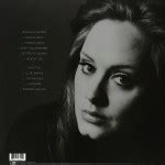 Image result for Adele 21