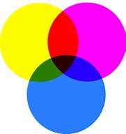 Image result for Cyan Magenta Color Combination