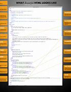 Image result for Page Subdivision Code in HTML