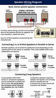 Image result for Sound System Wiring Diagram