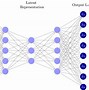 Image result for Enterprise Network Architecture Diagram