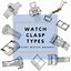 Image result for Types of Watch Strap Clasp