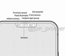 Image result for Parts of an Apple Phone Camera Labelled