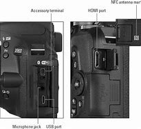 Image result for Camera See through Port