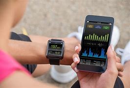 Image result for Activity Tracker Device