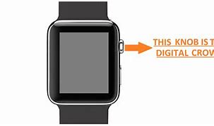 Image result for Apple Watch Remove Crown
