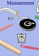 Image result for What Things Are Measured in Kilometers