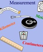 Image result for Kilometers Items