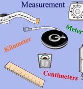 Image result for Objects Measure in Kilometers