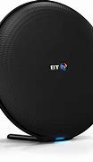 Image result for BT Wi-fi