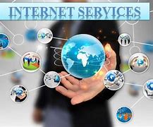 Image result for Basic Services of the Internet