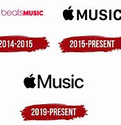 Image result for News Apple Music Logo