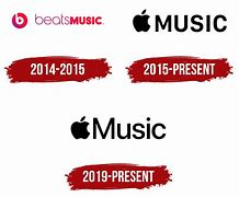 Image result for Apple Music Logo Sticker