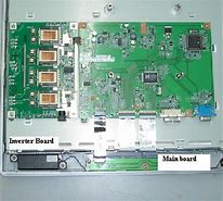 Image result for Pictures of LCD Screen Problems