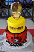 Image result for Iron Man Birthday
