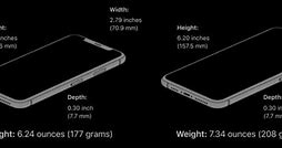 Image result for iPhone 7 Plus Compared to XS Max