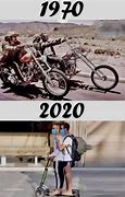 Image result for 1970 vs 2020 Photos