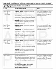 Image result for Occupational Therapy Templates