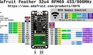 Image result for Rfm69 Pinout
