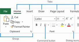 Image result for Microsoft Excel Ribbon