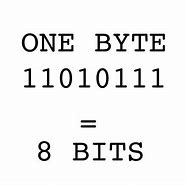 Image result for Byte Symbol