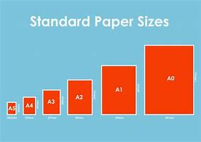 Image result for How to Prepare Standard Size Chart