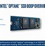 Image result for What Is Intel Optane Memory