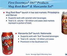 Image result for Senomyx Products