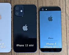 Image result for iPhone 12 Mini Size Pattern