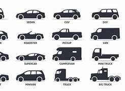 Image result for Different Types of Race Cars