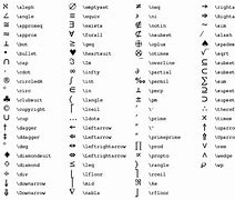 Image result for Math Symbols Names List