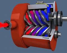 Image result for Centrifugal Engine
