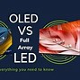 Image result for LED vs OLED Physics Diagram