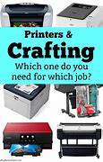 Image result for Different Printers