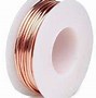 Image result for Thin Copper Wire