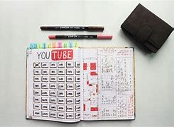 Image result for Bullet Journal Lettering for Beginners