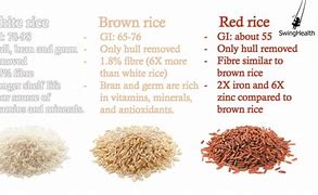 Image result for Red Rice Vs. Brown Rice