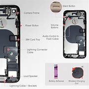 Image result for iPhone 8 Rear View