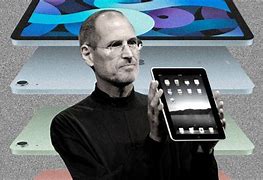 Image result for iPad 6s