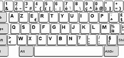 Image result for QWERTY and Azerty Keyboard