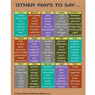 Image result for Synonyms Chart