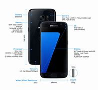 Image result for Galaxy S7 Price