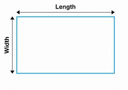 Image result for Width Before Length or Length Before Width