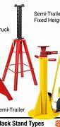 Image result for 10 Ton Jack Stands